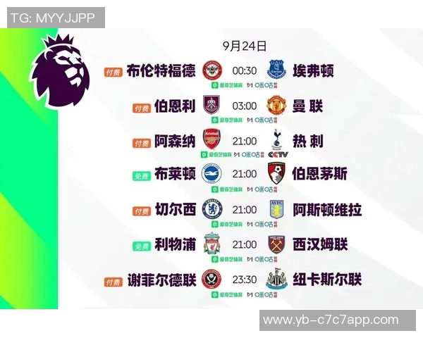 五大联赛争冠形势分析:英超领先优势明显意甲竞争激烈西甲德甲法甲差距各异 五大联赛争冠形势分析:英超领先优势明显意甲竞争激烈西甲德甲法甲差距各异